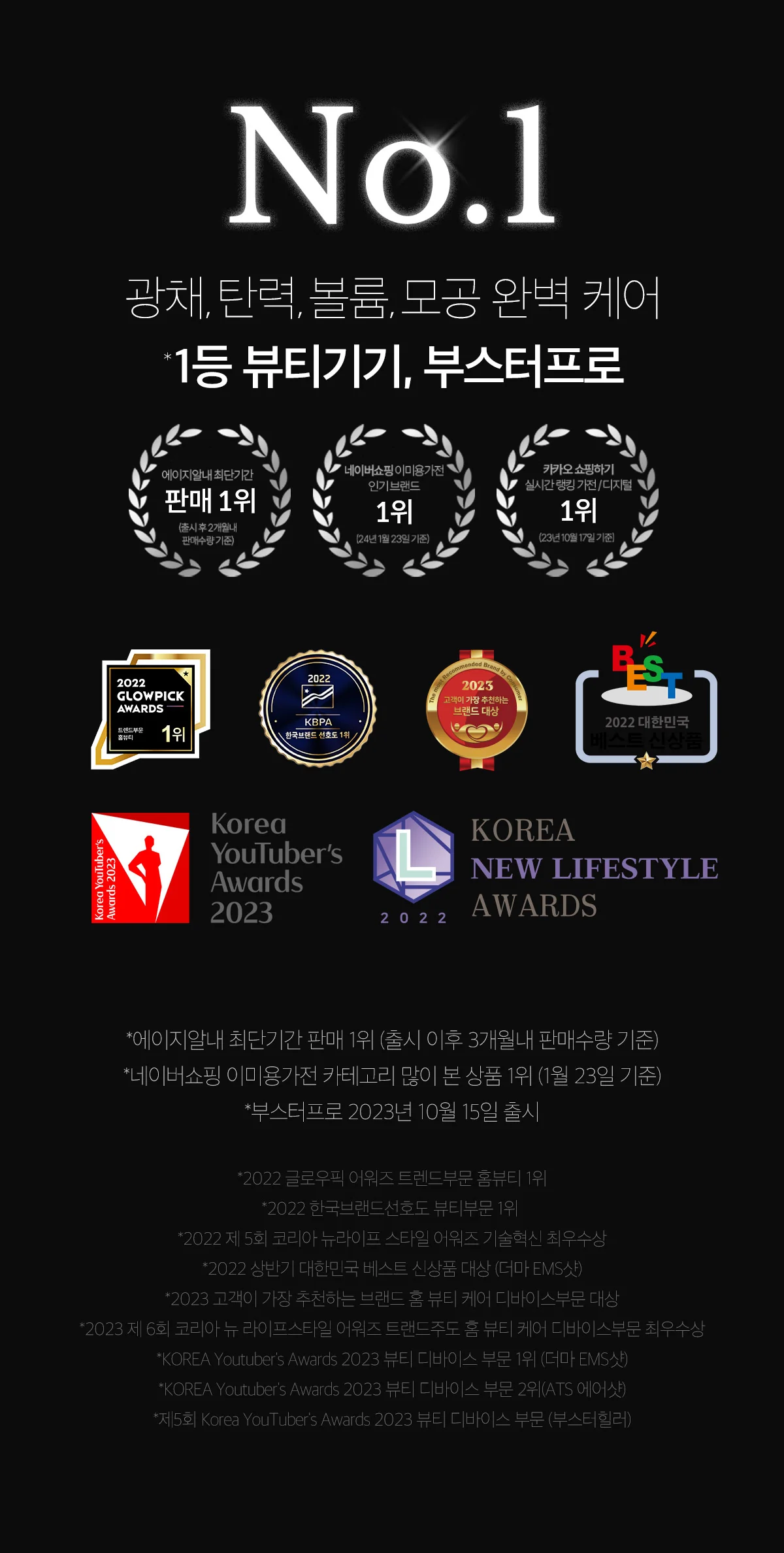 Medicube - AGE-R Booster Pro (Revitaliza y Reafirma)