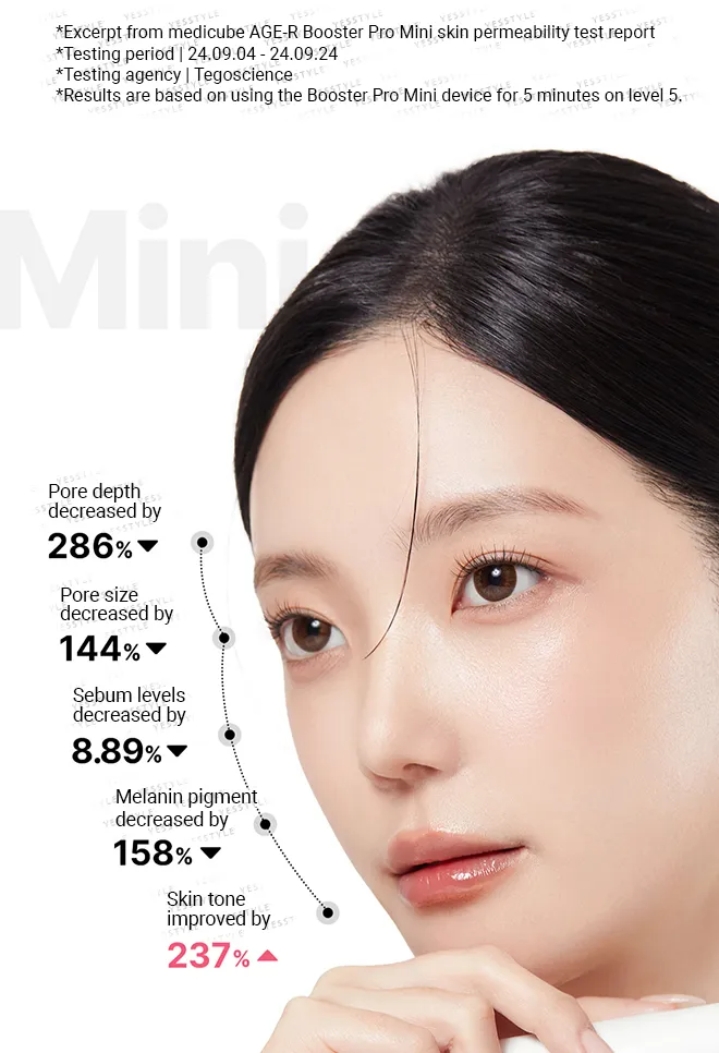 Medicube AGE‑R Booster Pro Mini Pink: Tecnología coreana para una piel radiante